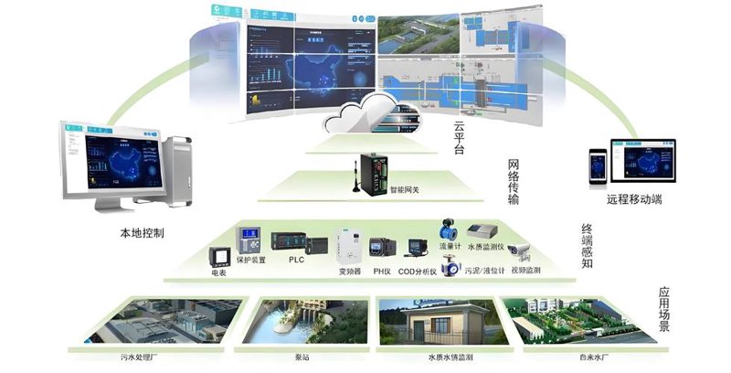 家居装修：打造温馨小窝的秘诀