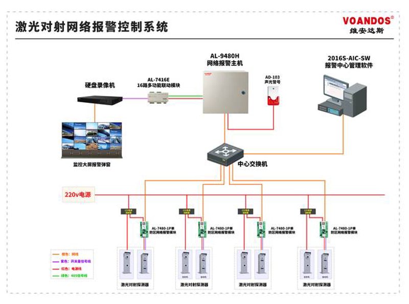 2023 年家居装修趋势洞察：绿色与智能化引领新风尚